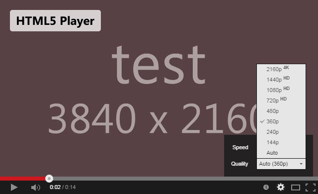 2160p YouTube HTML5 Player