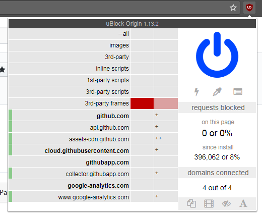 uBlock Disable 3rd Party frames